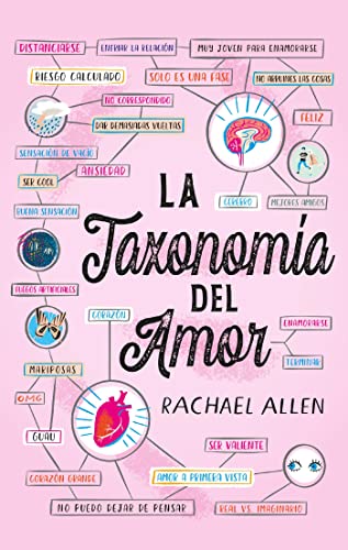 La taxonomía del amor de RACHAEL ALLEN