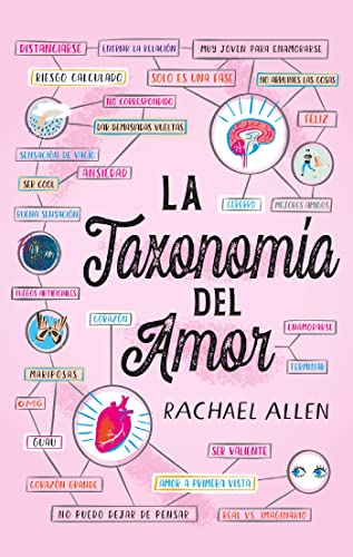 La taxonoma del amor